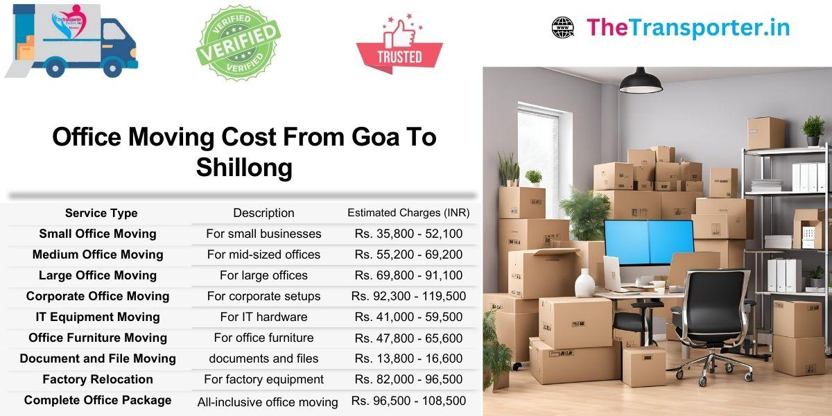 Plan your Goa to Shillong office shifting with flexible pricing for teams and setup types