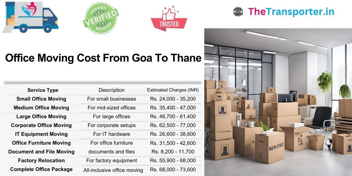 Goa to Thane office move pricing with support and scheduling