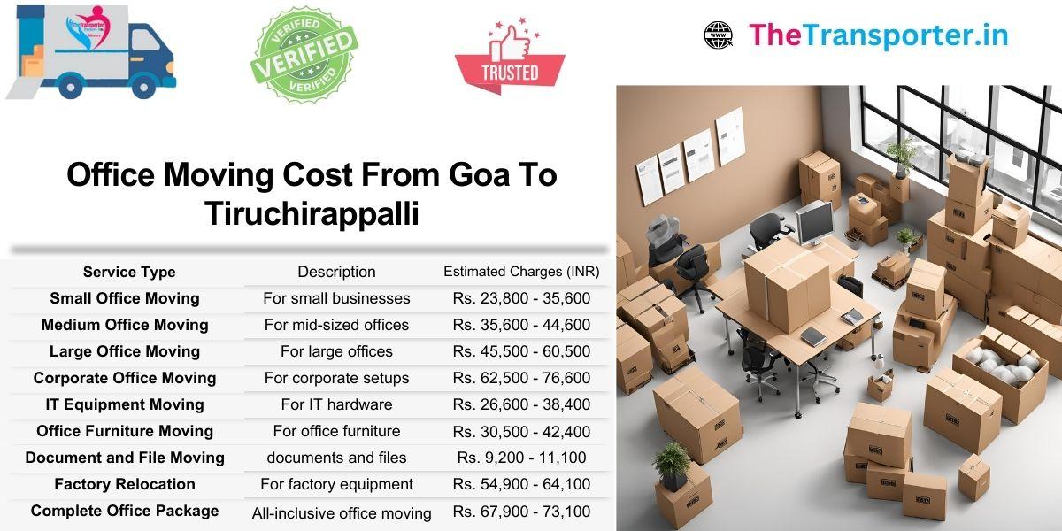 Office shifting Goa to Tiruchirappalli with smart pricing for floor space and team configuration