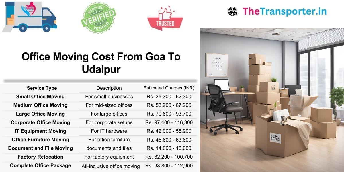 Office Moving Goa to Udaipur priced by layout type, seating size, and shifting plan