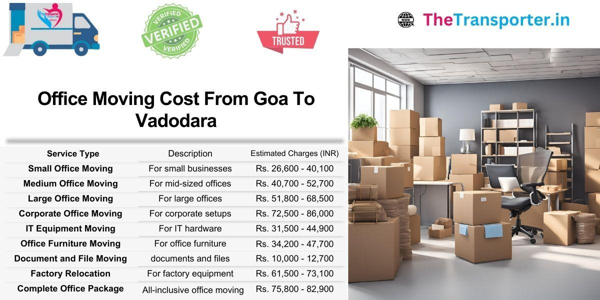Transparent office move cost from Goa to Vadodara