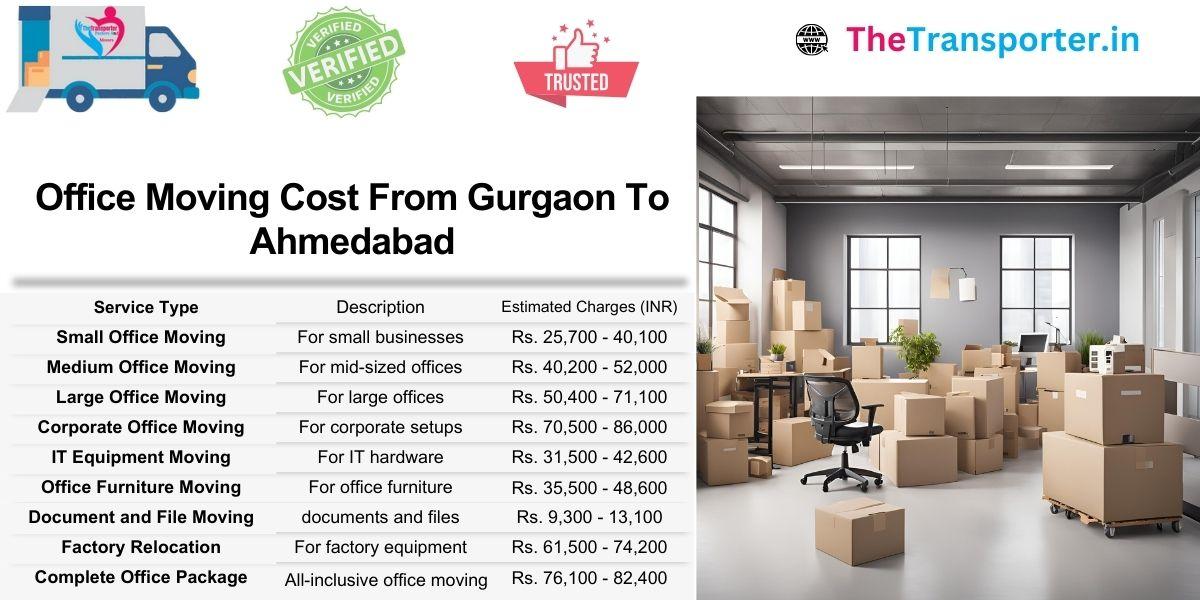 Office move from Gurgaon to Ahmedabad with clear timelines and transparent pricing