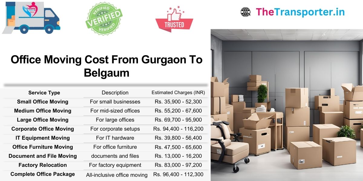 Office move Gurgaon to Belgaum with full setup cost by business size and floor coverage