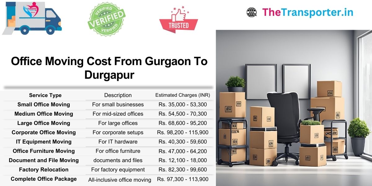 Modular office shifting Gurgaon to Durgapur with seat-based service rates and full office layout