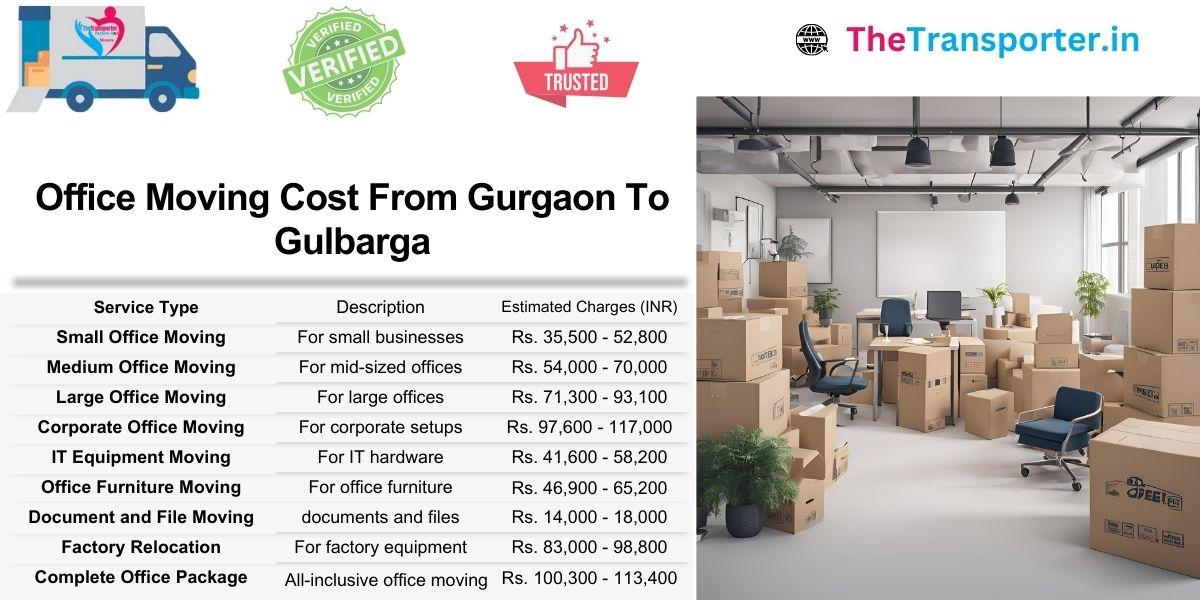 Office move Gurgaon to Gulbarga with structured pricing by department layout and network zones