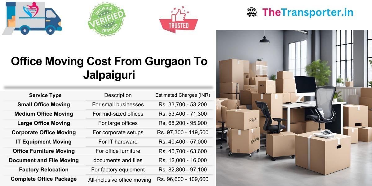 Office Moving Gurgaon to Jalpaiguri using full-service plan with desk and IT move pricing