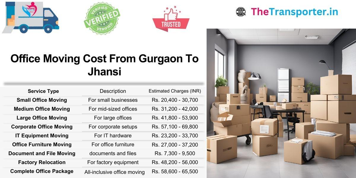Office shifting support Gurgaon to Jhansi with per-zone and modular Moving plans