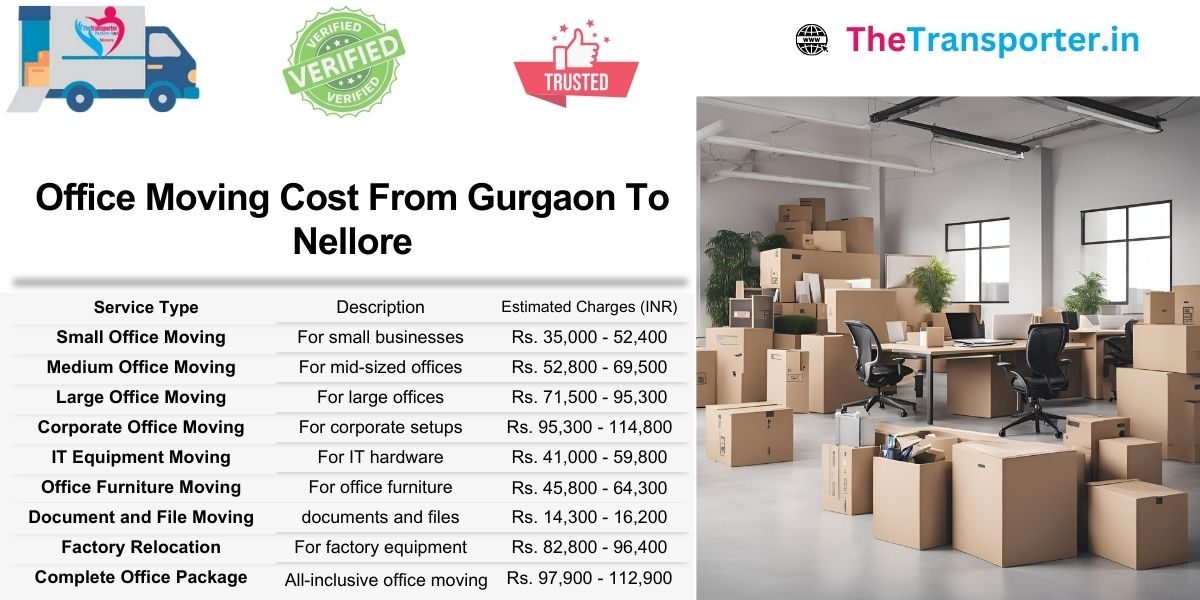 Office shifting Gurgaon to Nellore with pricing by staff block and meeting space layout