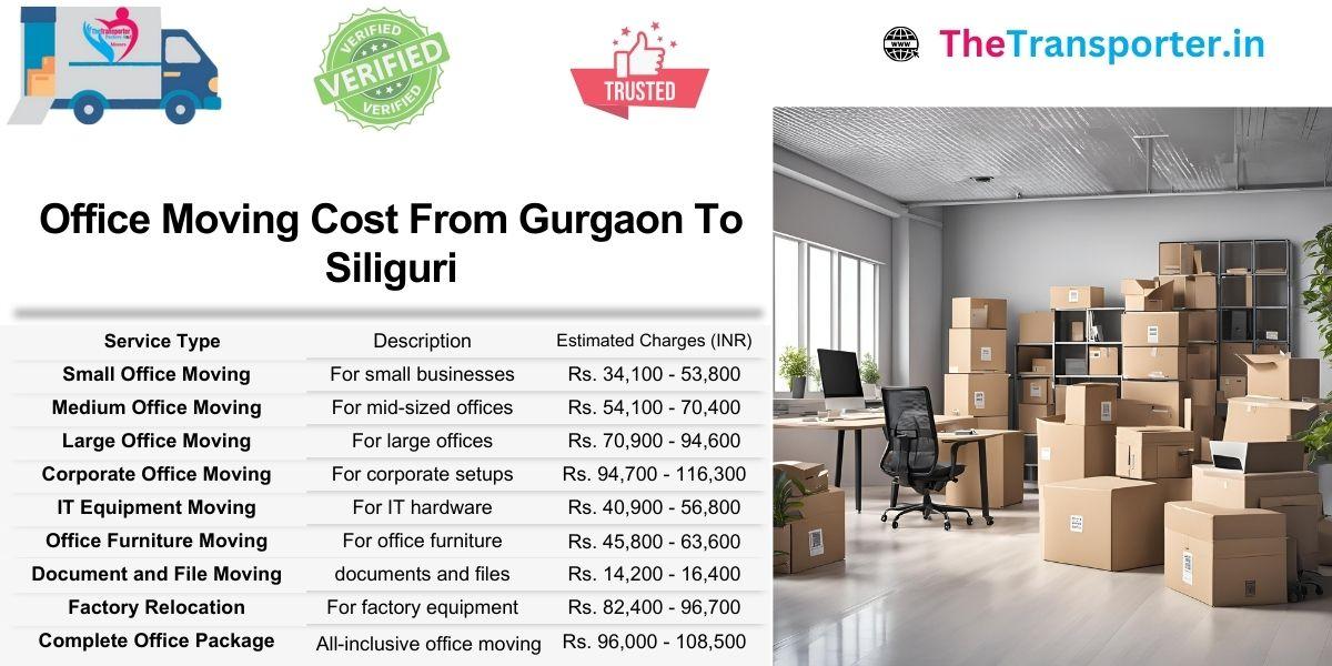 Gurgaon to Siliguri office shift includes charges by desk layout and Moving sections