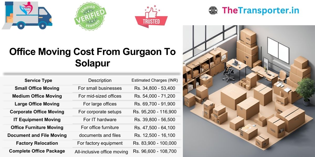 Office shifting charges from Gurgaon to Solapur with organized cost structure