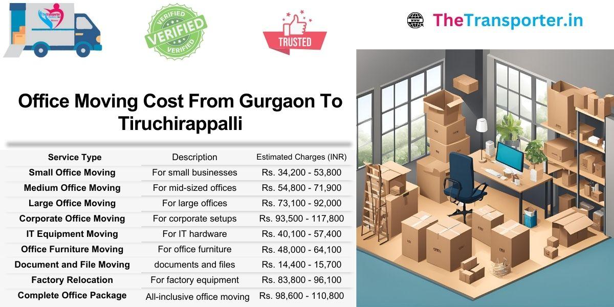 Office Moving Gurgaon to Tiruchirappalli priced by staff units and business floor layout