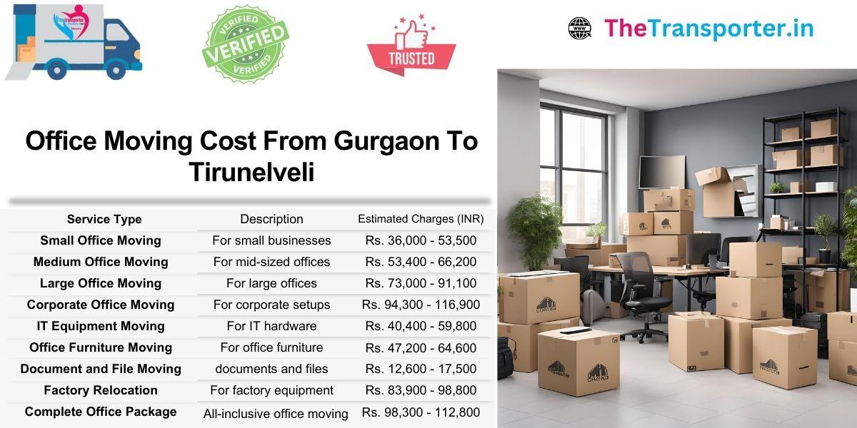 Gurgaon to Tirunelveli office shift pricing based on area coverage, desk type, and setup layout