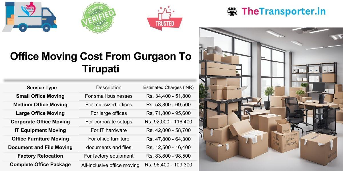Gurgaon to Tirupati office move planning with team-wise Moving charges and cabin area pricing