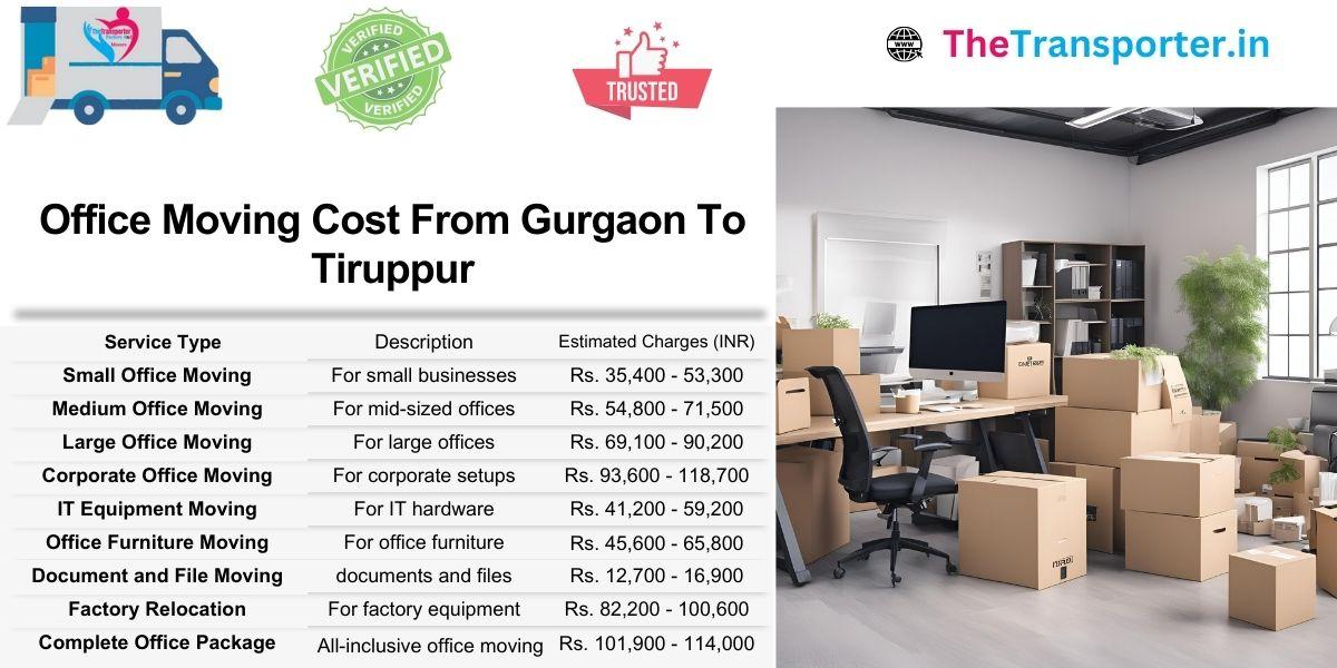 Office shifting Gurgaon to Tiruppur includes IT, desk, and floor zone charges
