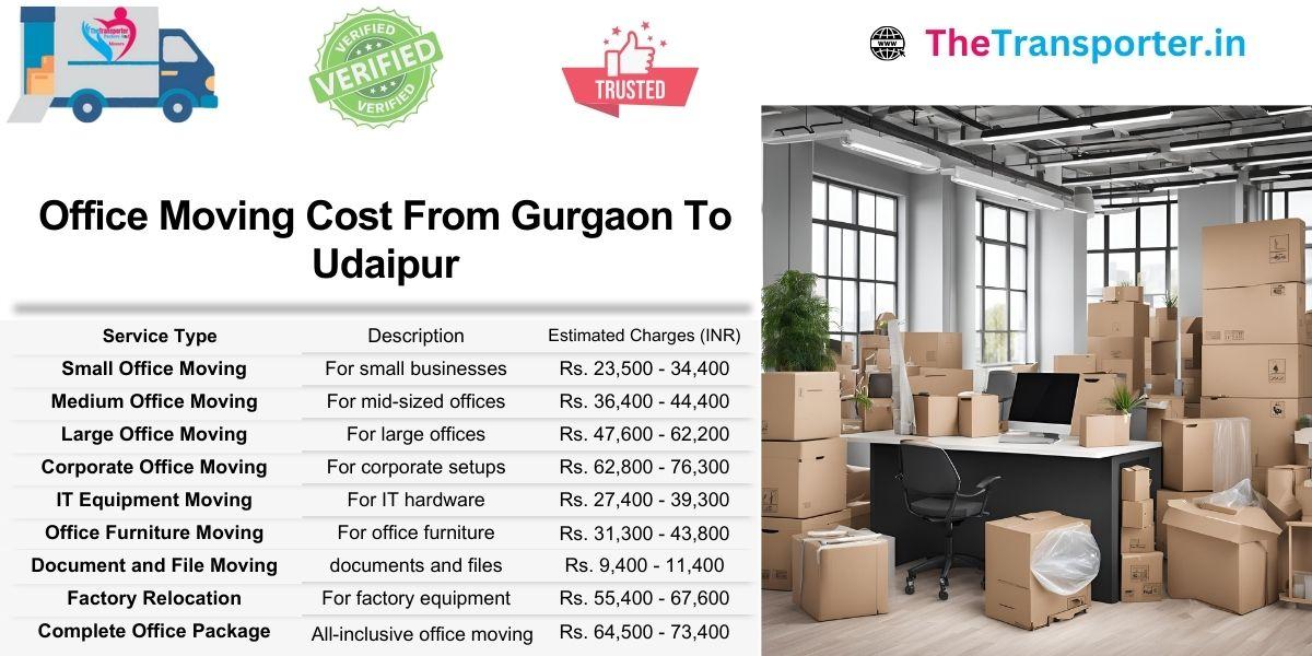 Office shifting Gurgaon to Udaipur with commercial pricing by meeting rooms, staff desks, and layout