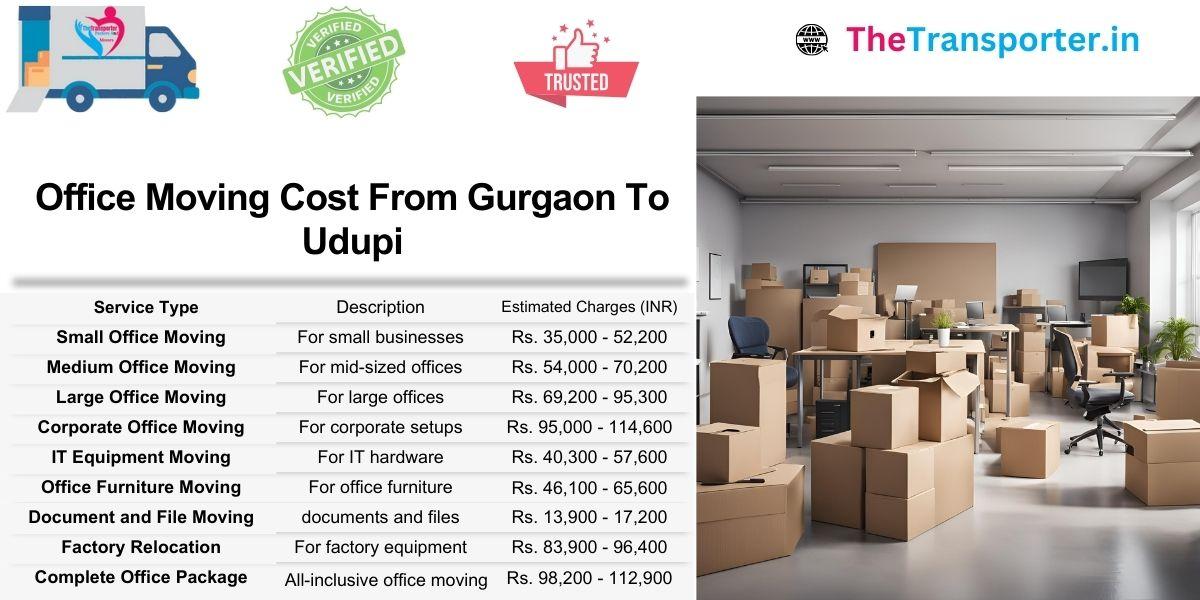 Office move from Gurgaon to Udupi includes layout charges and departmental Moving breakdown