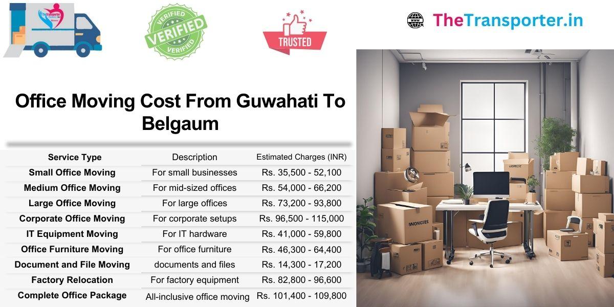 Office shifting Guwahati to Belgaum includes service-based pricing and tech Moving support