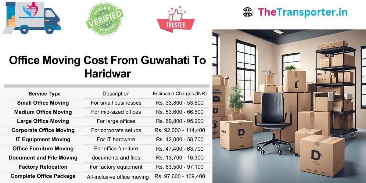 Office shifting rates from Guwahati to Haridwar with proper logistics setup