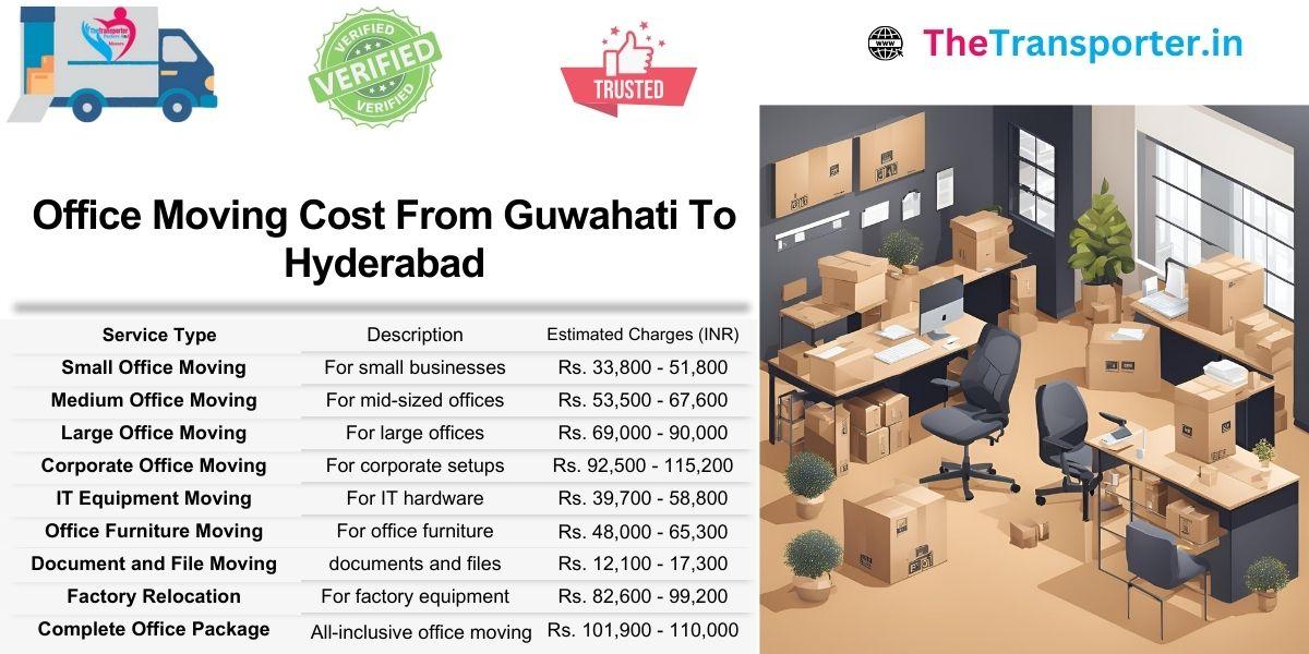 Guwahati to Hyderabad office Moving with efficient budget planning