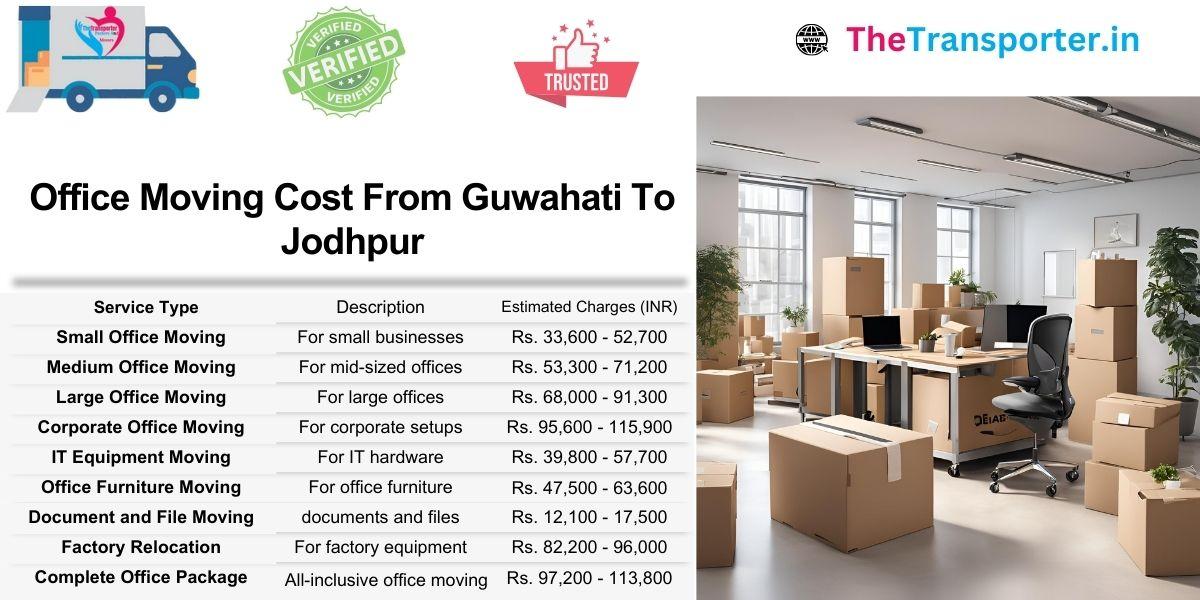 Office Moving from Guwahati to Jodhpur with no hidden fees