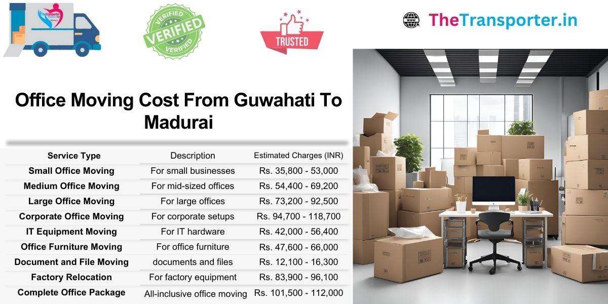 Office shifting Guwahati to Madurai with detailed invoice format