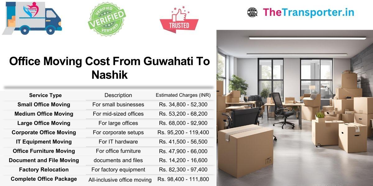 Office shifting cost from Guwahati to Nashik with transparent billing