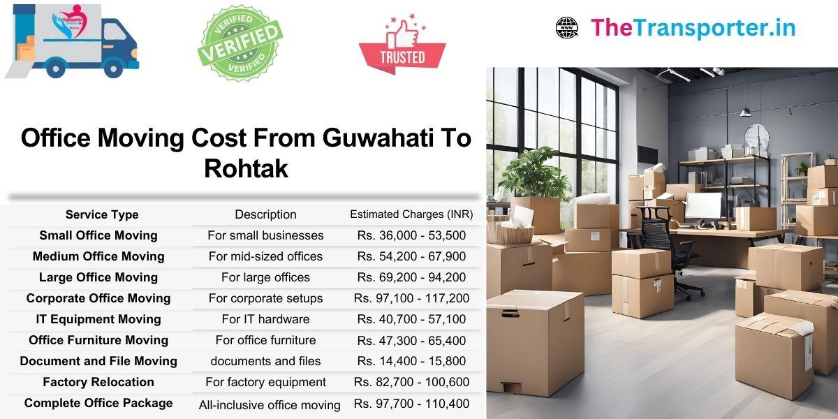 Efficient office move Guwahati to Rohtak with floor map pricing and Moving tools