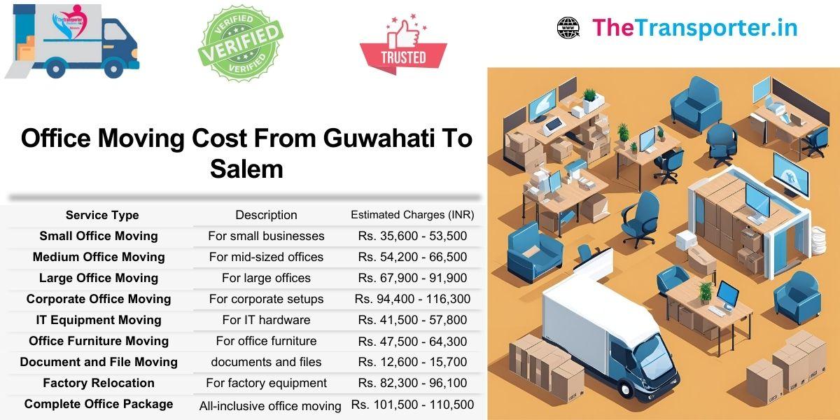 Guwahati to Salem office Moving quotes structured by staff block and IT Moving