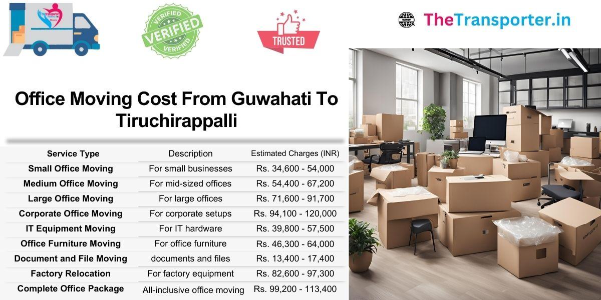 Office transfer Guwahati to Tiruchirappalli with team Moving and furniture setup chart