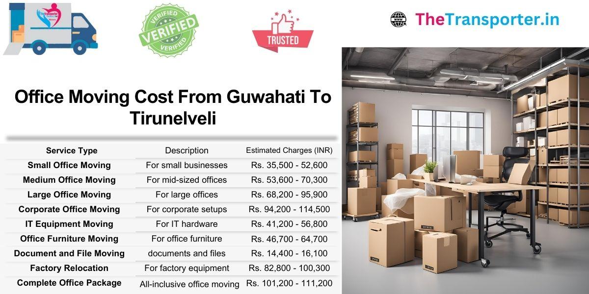 Shifting workspace Guwahati to Tirunelveli with modular setup and system-wise expenses