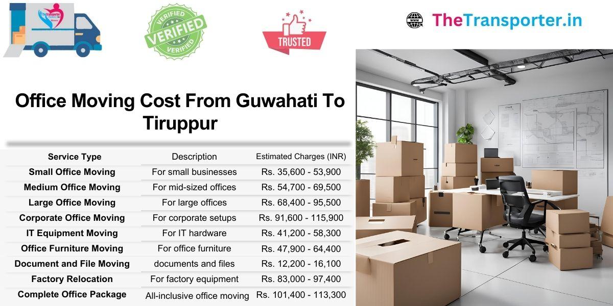 Guwahati to Tiruppur office shifting charges organized by desk and cabinet logistics