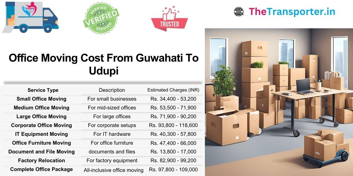 Guwahati to Udupi office shift includes rate breakdown by workstation and digital setup