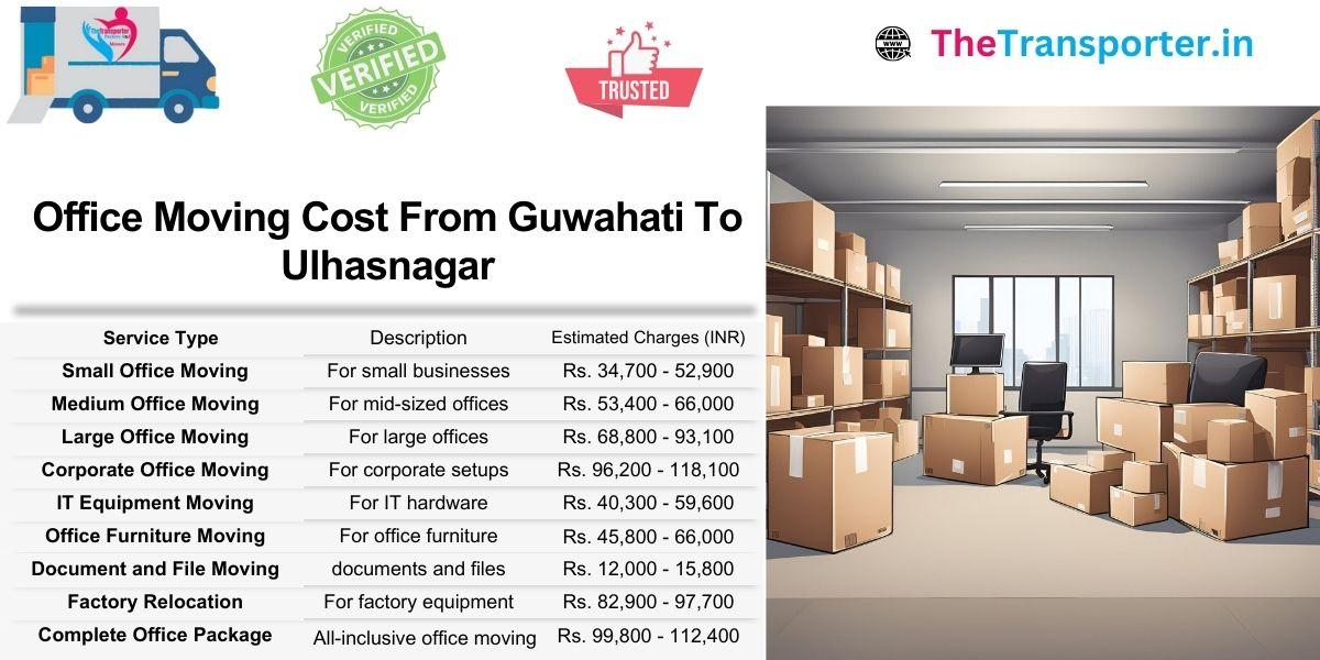 Corporate move from Guwahati to Ulhasnagar with cost based on operational zones