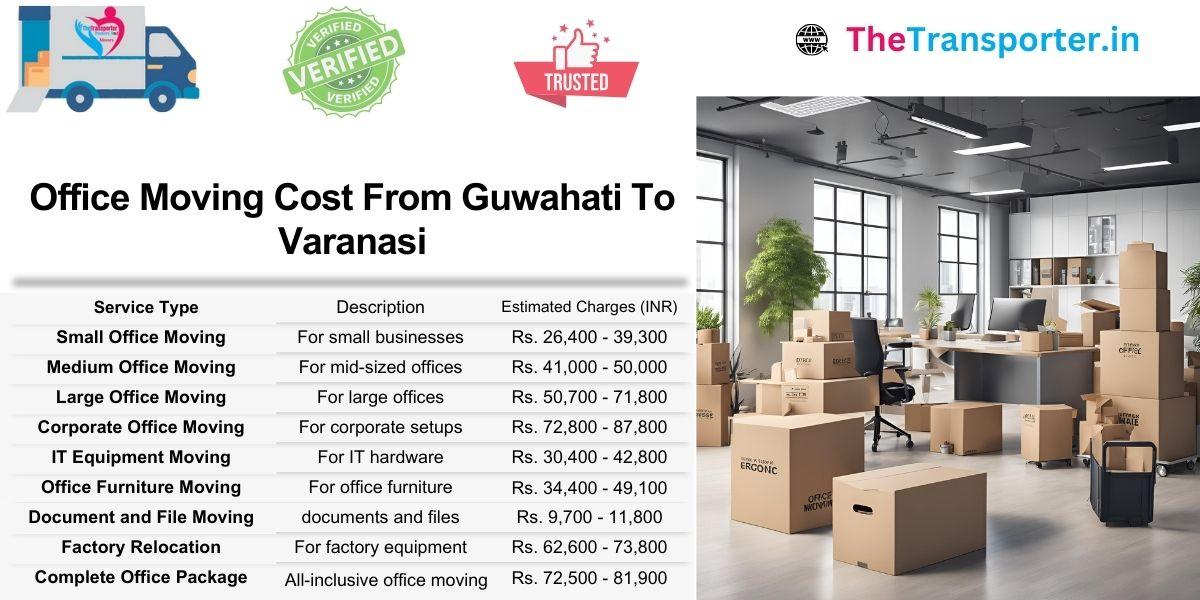 Office move service Guwahati to Varanasi made easy with exact rate planning