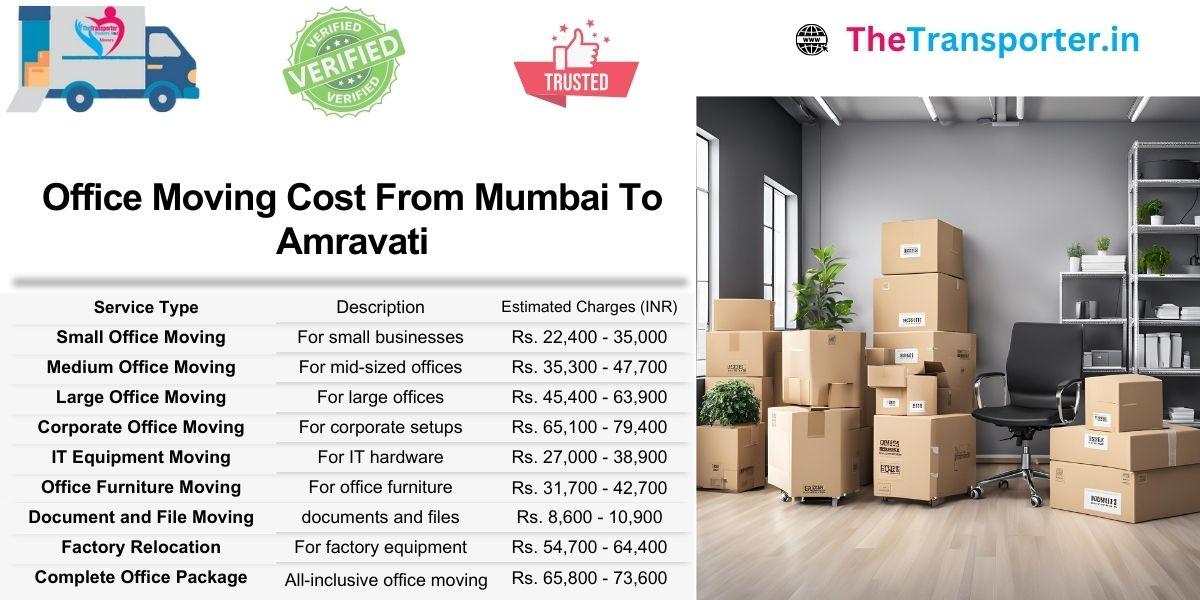 Office shifting Mumbai to Amravati includes seating zone allocation and hardware Moving