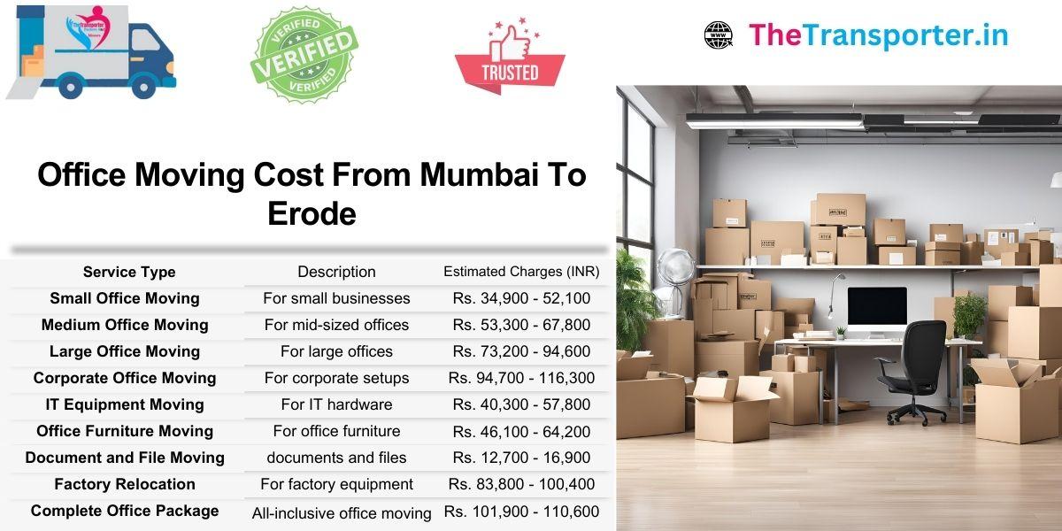 Office Moving quote Mumbai to Erode by internal structure and machinery use