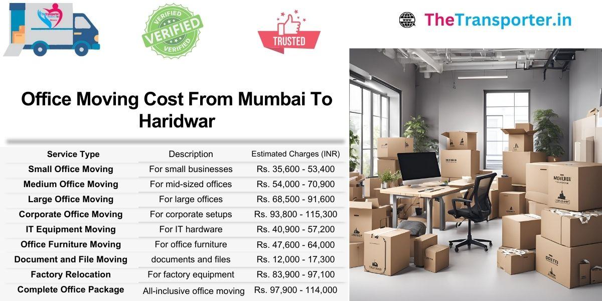 Office move from Mumbai to Haridwar with budget-friendly shifting options