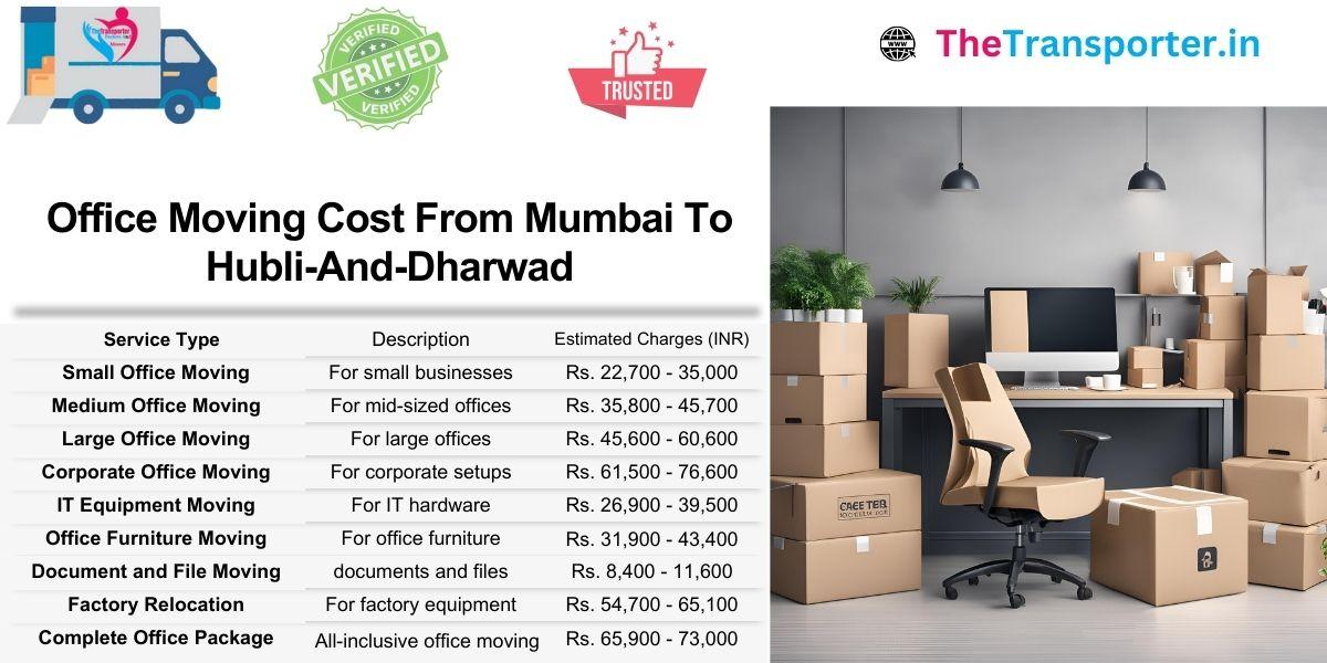 Mumbai to Hubli And Dharwad office Moving cost with service-specific details