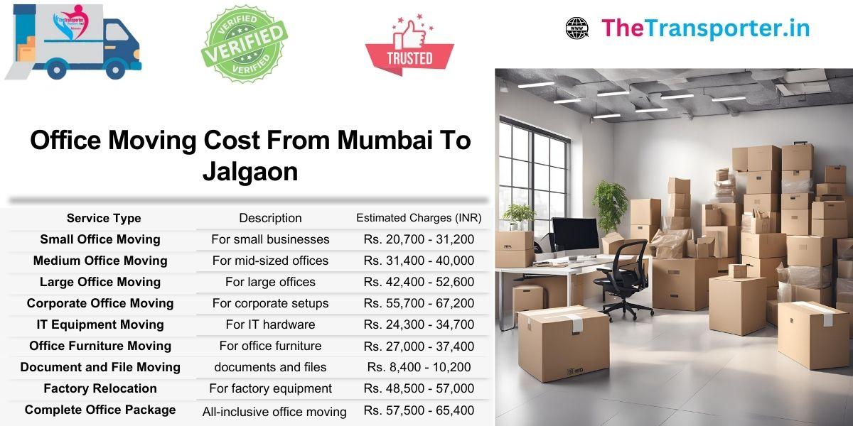 Office shift Mumbai to Jalgaon with organized floor Moving plan and cost per cluster