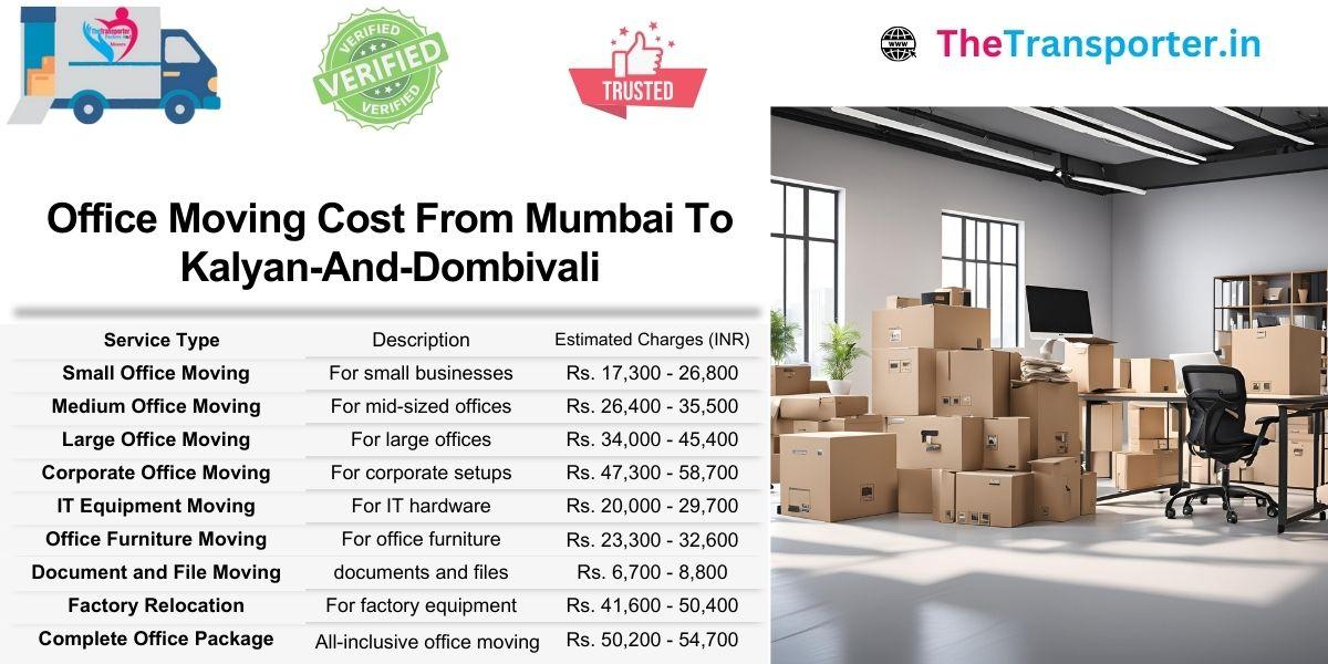 Mumbai to Kalyan Dombivli office shifting handled with step-by-step cost structure
