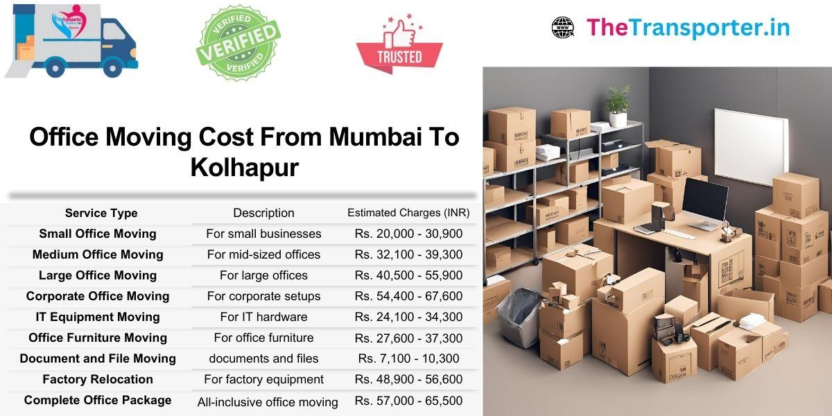 Office transfer from Mumbai to Kolhapur with IT equipment charges and setup costs