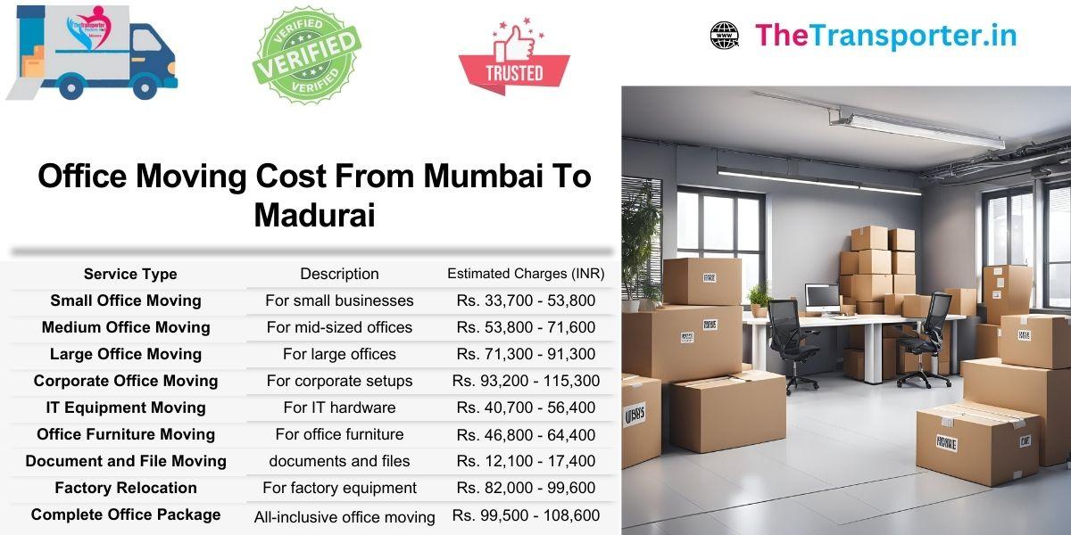 Office move Mumbai to Madurai with route-wise billing clarity