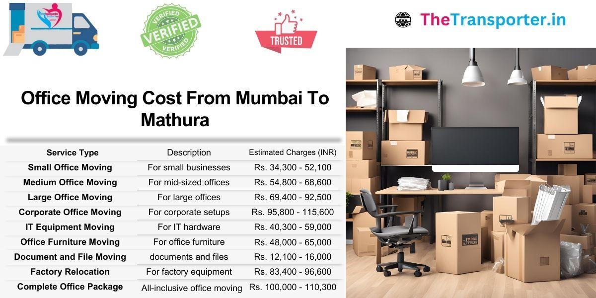 Office Moving Mumbai to Mathura with workstation count-based planning