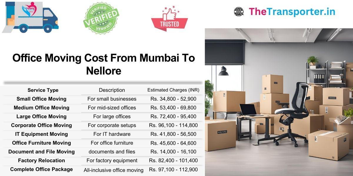 Office move Mumbai to Nellore based on system size and layout planning