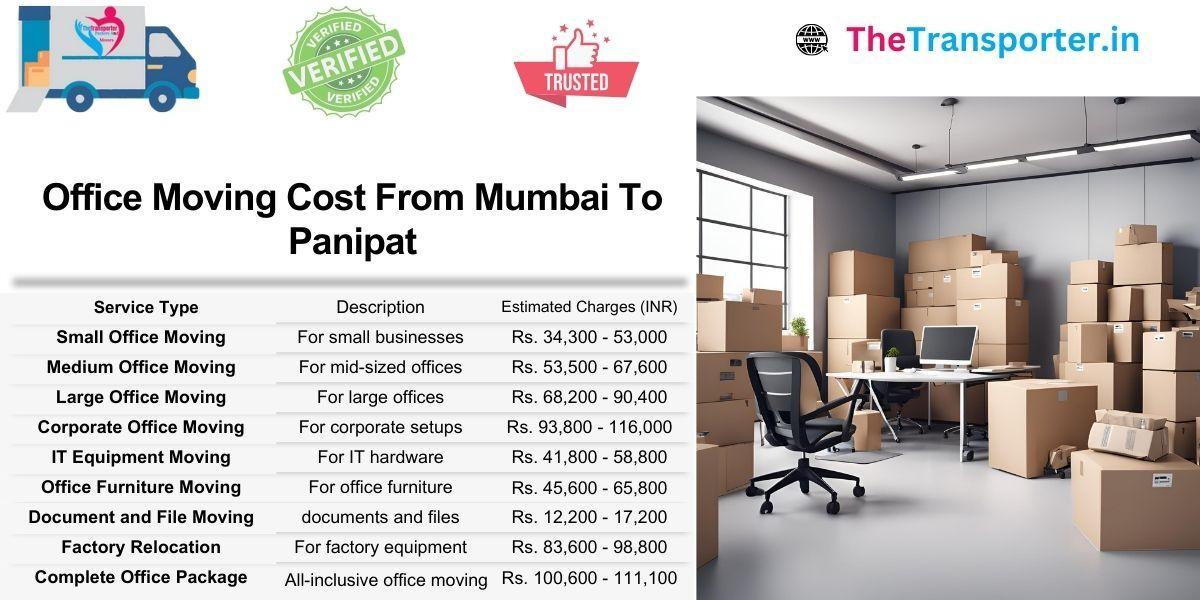 Mumbai to Panipat office shifting pricing includes server and seating section load