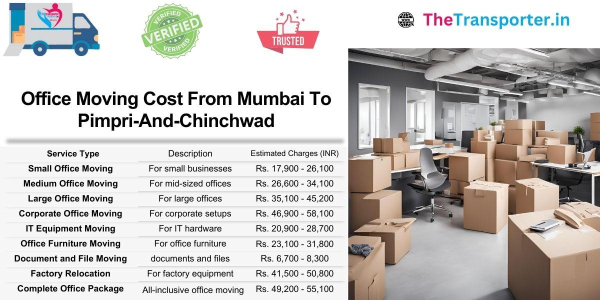 Office shifting rates from Mumbai to Pimpri And Chinchwad with detailed planning