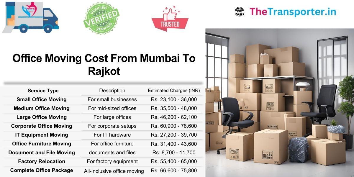 Office shifting from Mumbai to Rajkot with organized support