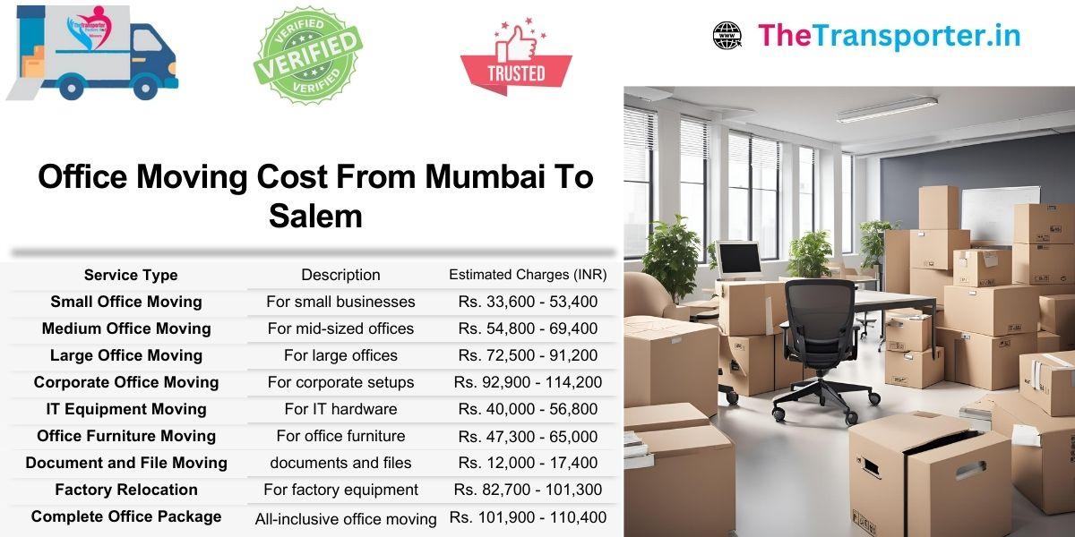 Mumbai to Salem office shifting with cluster mapping and internal move pricing