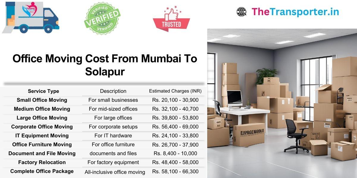 Office Moving Mumbai to Solapur with well-defined billing structure