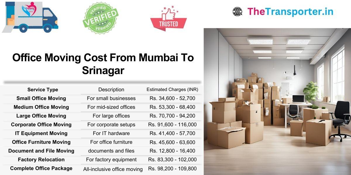 Office shifting cost Mumbai to Srinagar with proper scheduling and service options